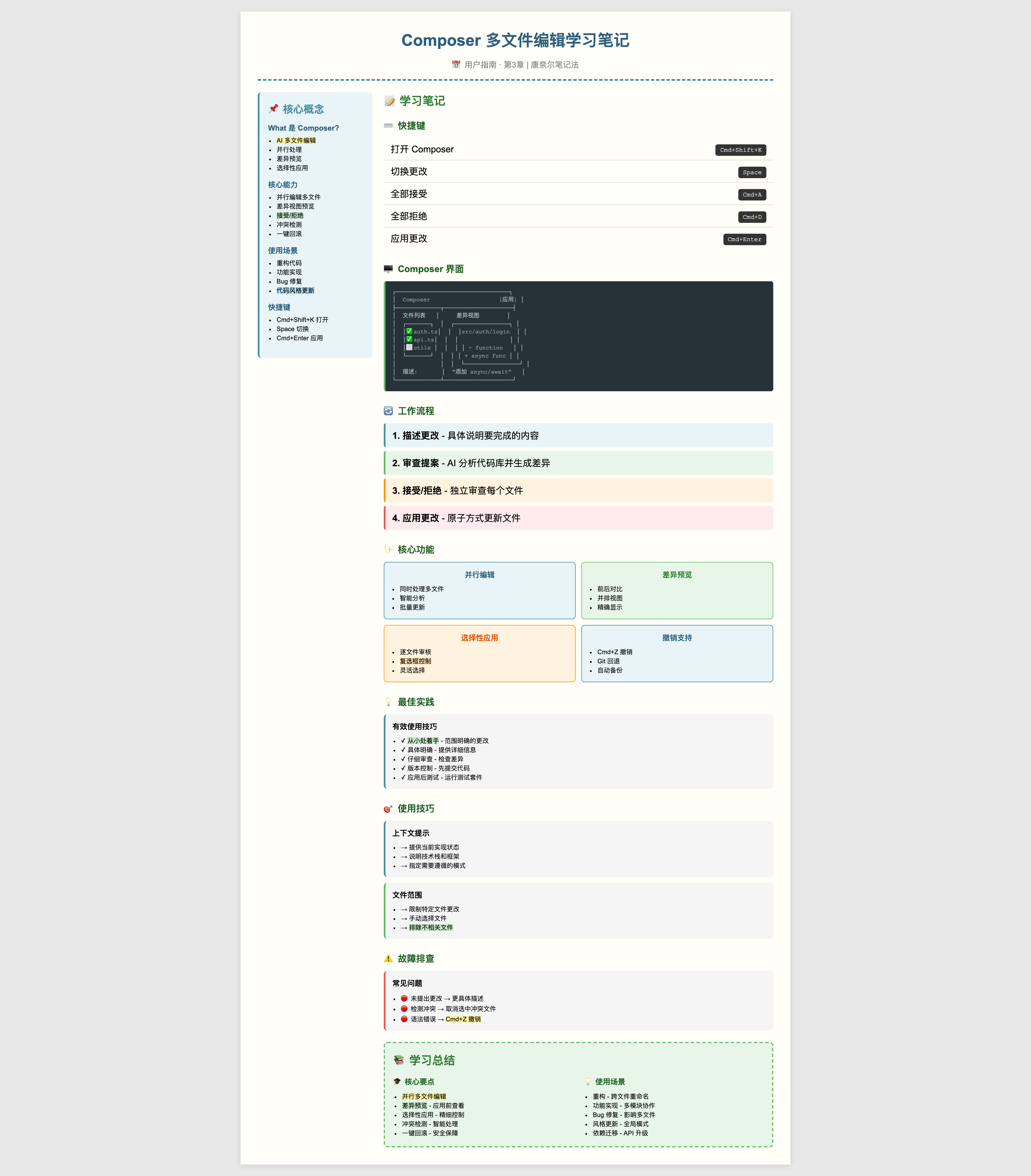 Composer 多文件编辑学习笔记